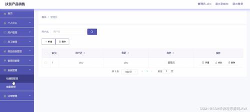 基于SSM框架的扶贫产品销售系统设计与开发研究